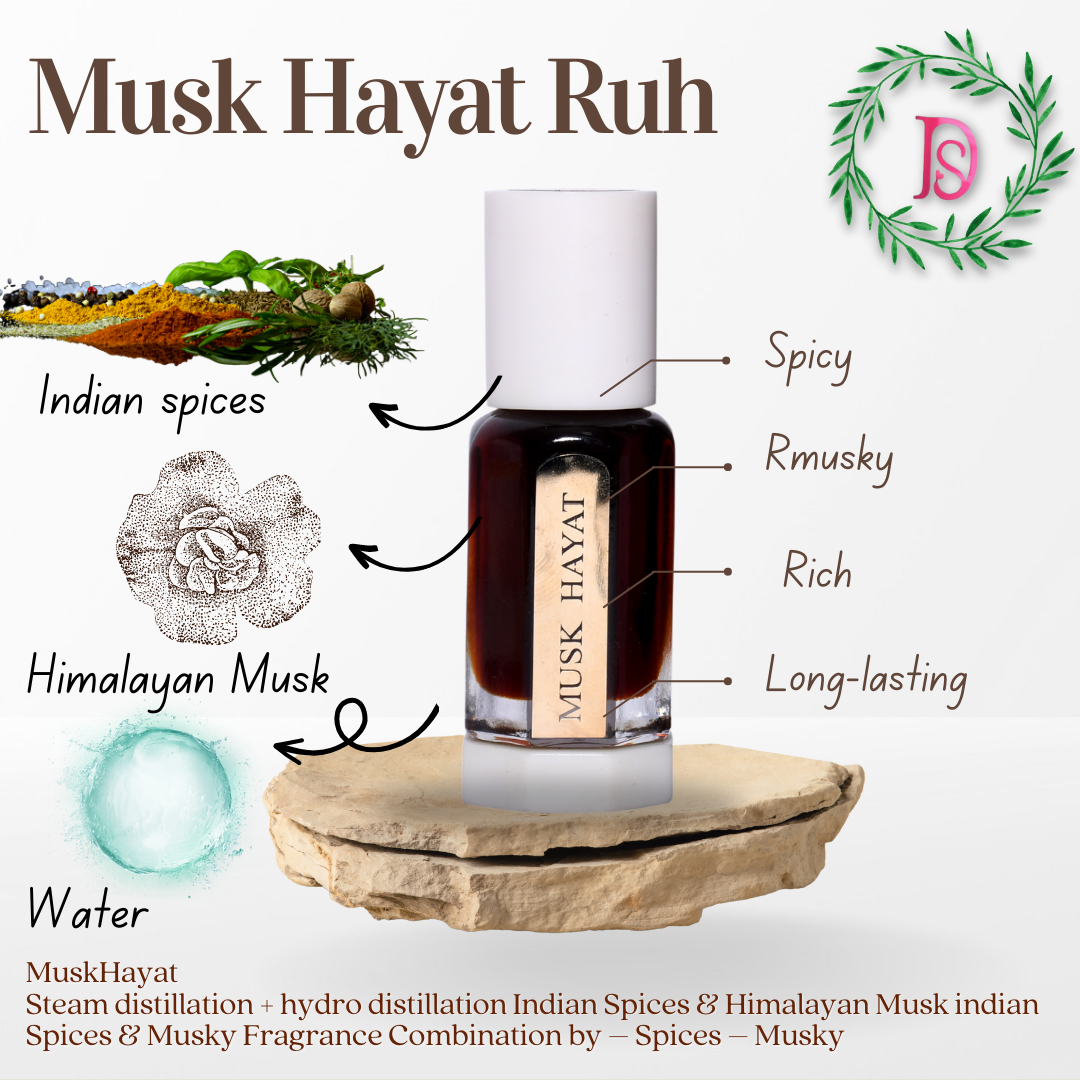 मस्क हयात रूह