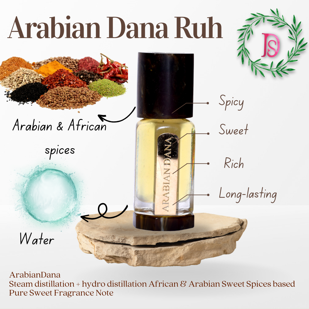 ARABIAN DANA ABSOLUTE