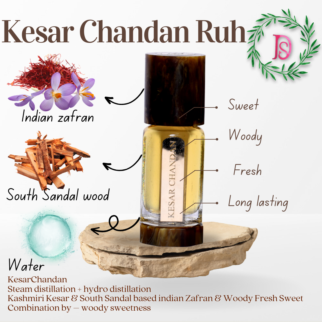 KESAR CHANDAN ABSOLUTE