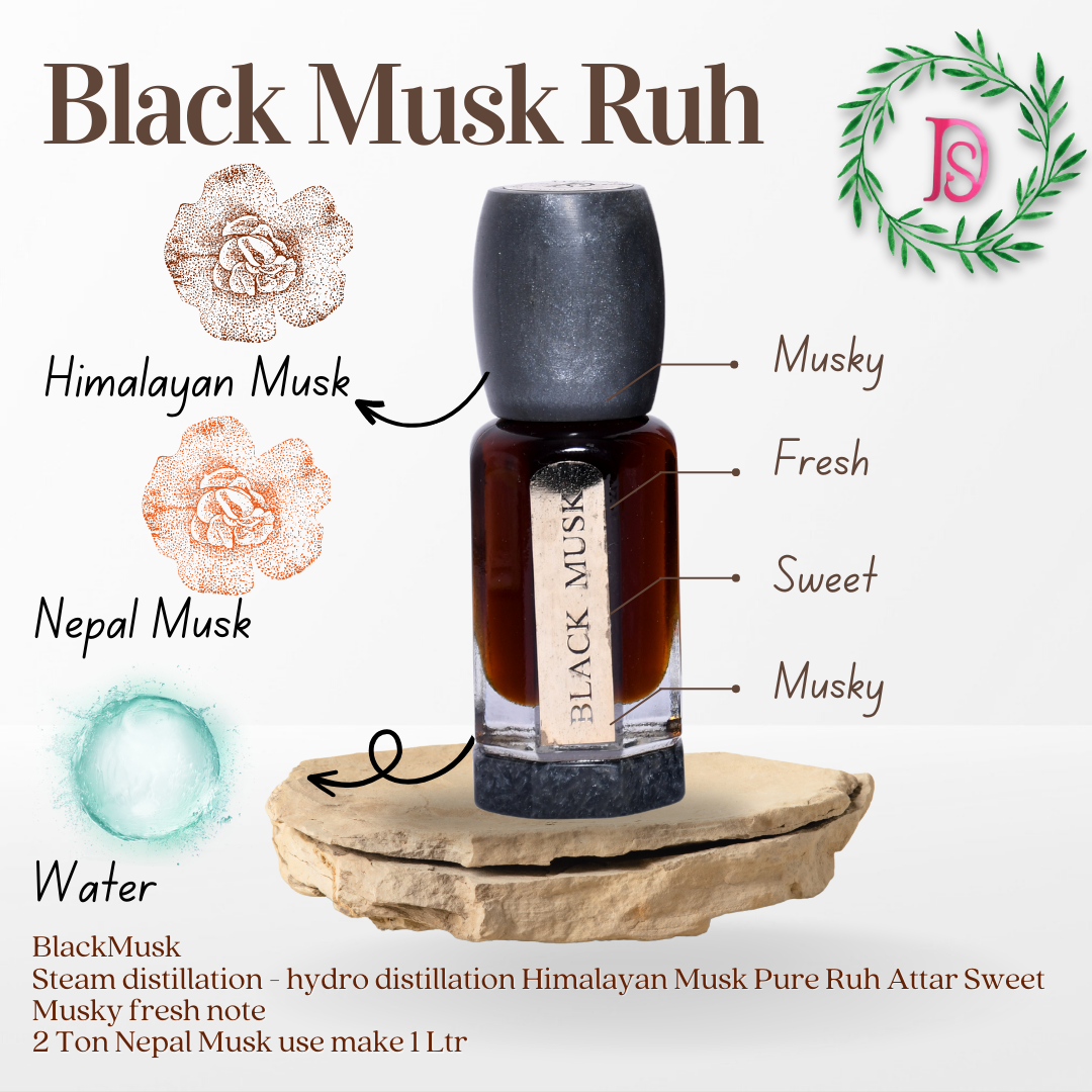 BLACK MUSK ABSOLUTE