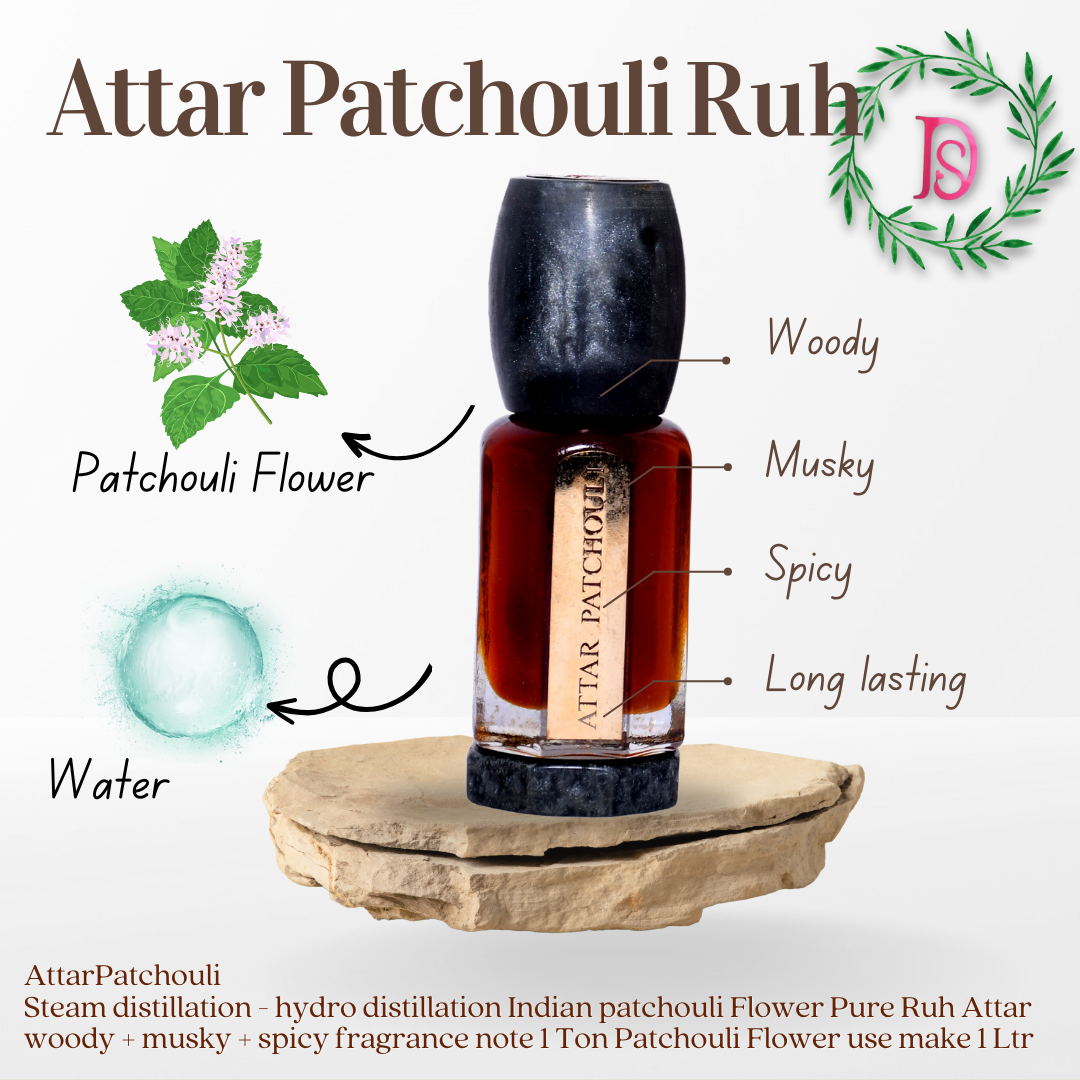 PATCHOULI ABSOLUTE
