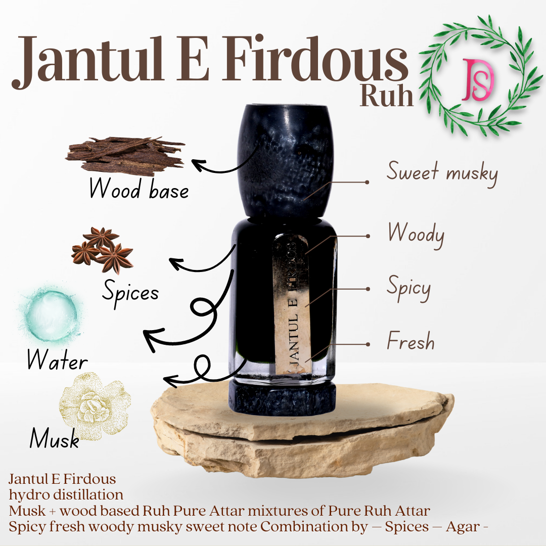 जंतुल ए फ़िरदौस रूह