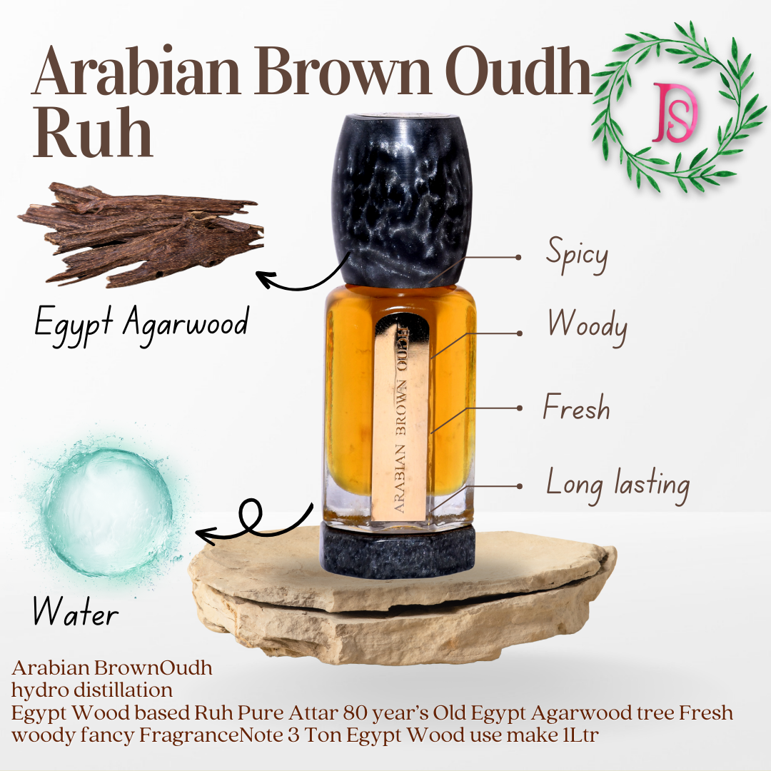 Natural Brown Oudh Attar with Saffron Notes