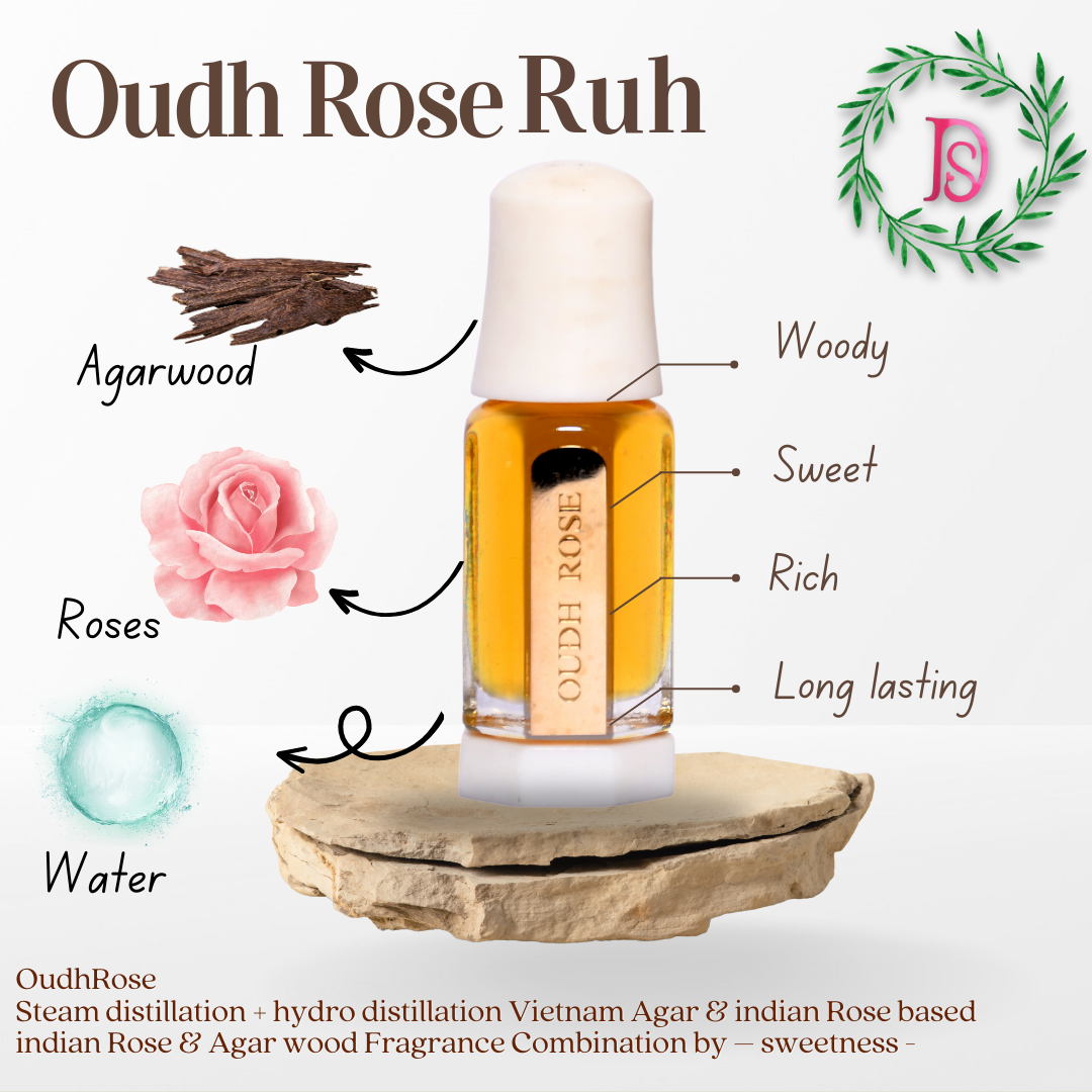 Natural Oudh & Rose Blend Fragrance