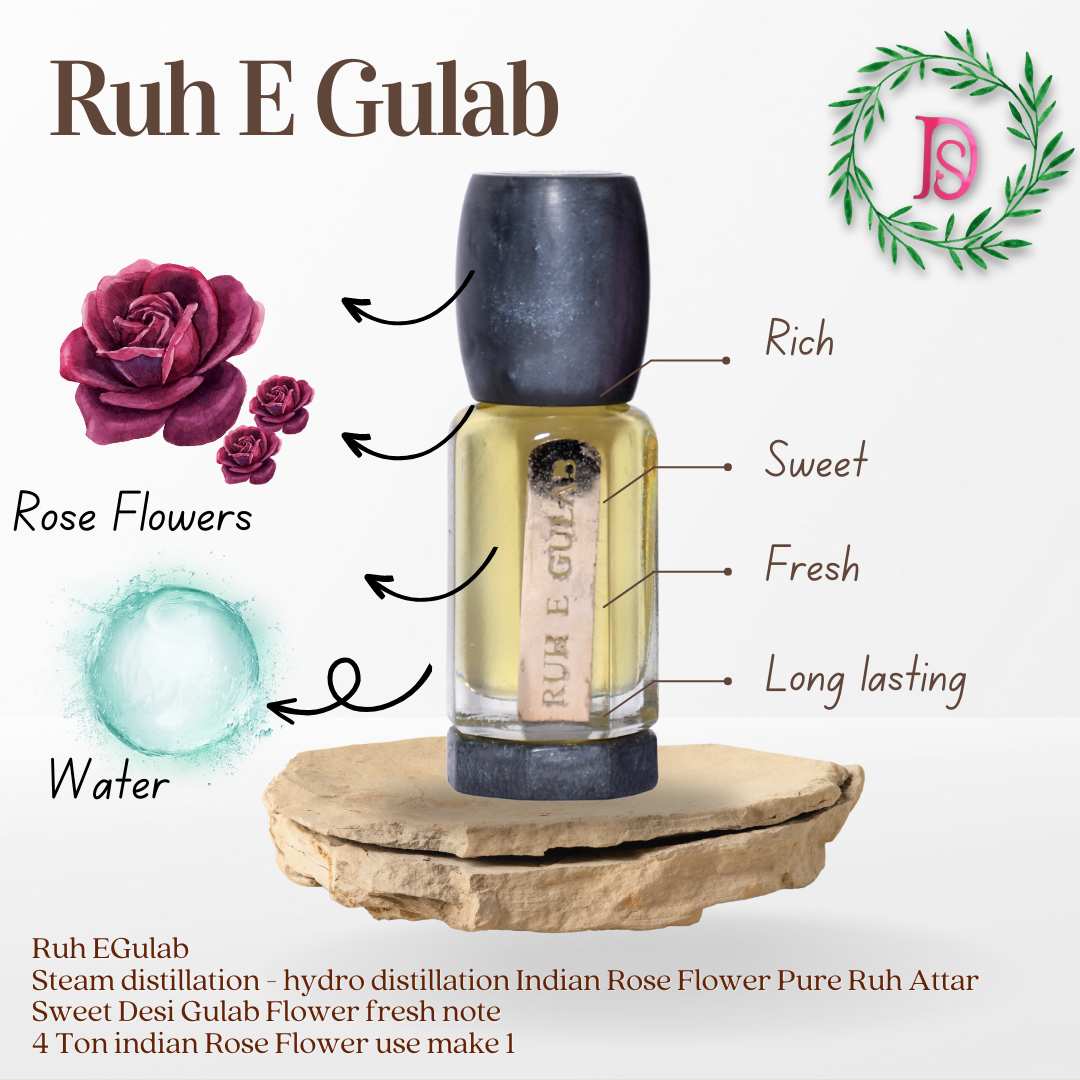 Ruh Gulab Attar Manufacturer and Supplier in Kannauj – DSF