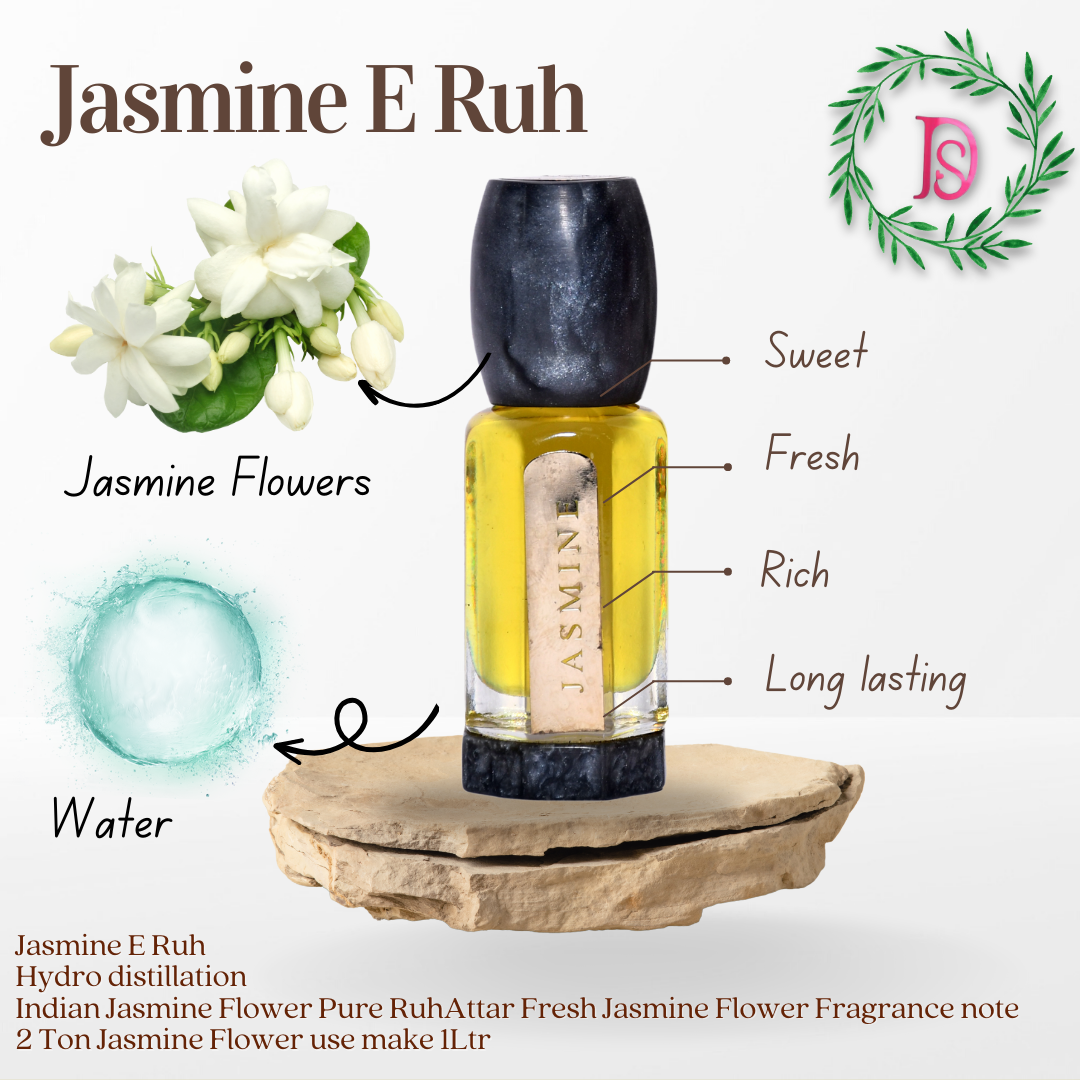 जैसमाइम रुह